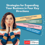 Satwik Enterprises: Your Delhi-Based Partner for AI-Powered Digital Marketing Success