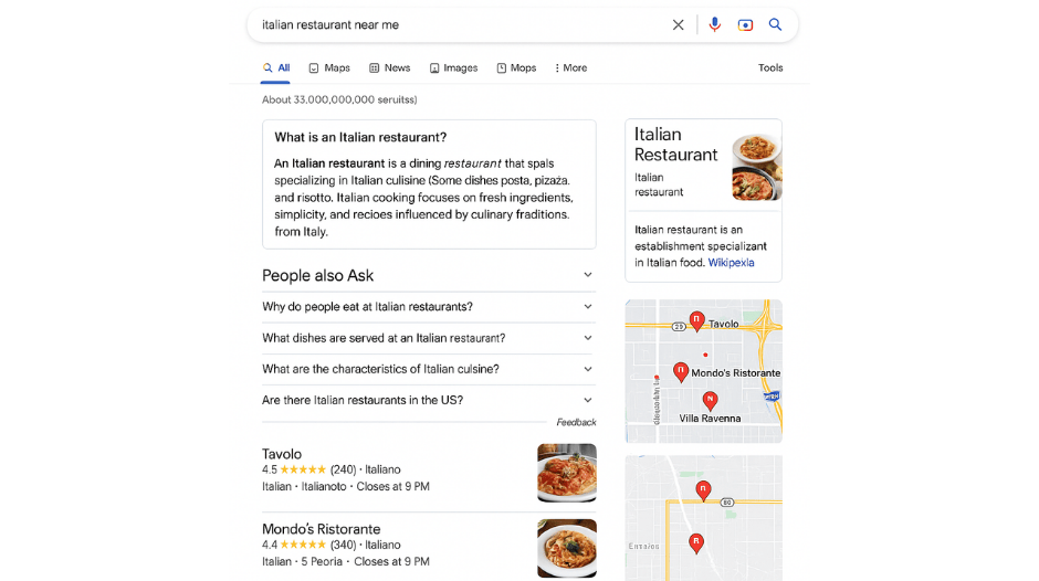 Google search results page displaying featured snippet, People Also Ask boxes, knowledge panel and local pack demonstrating zero-click search features that reduce website traffic